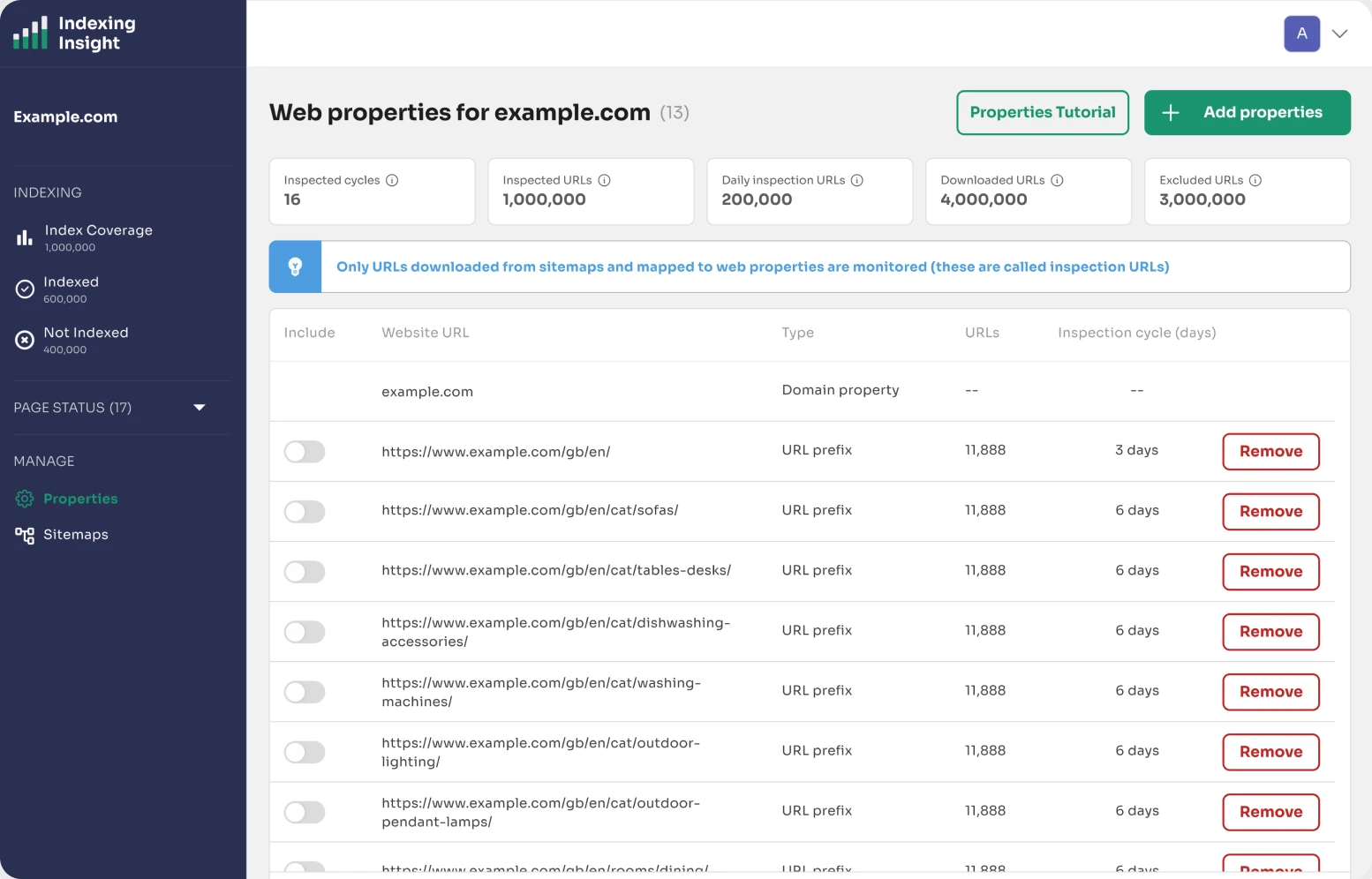 How to monitor 1 million pages