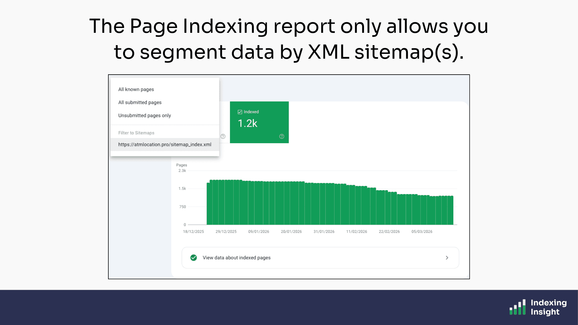 Image 15 from the document