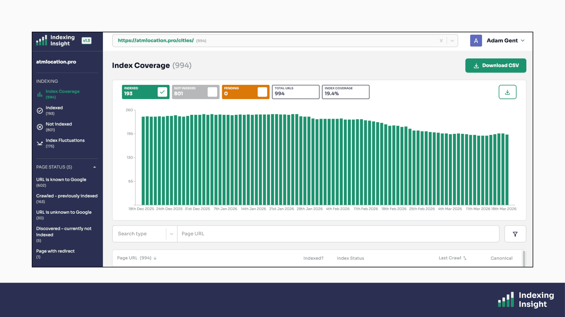 Image 17 from the document