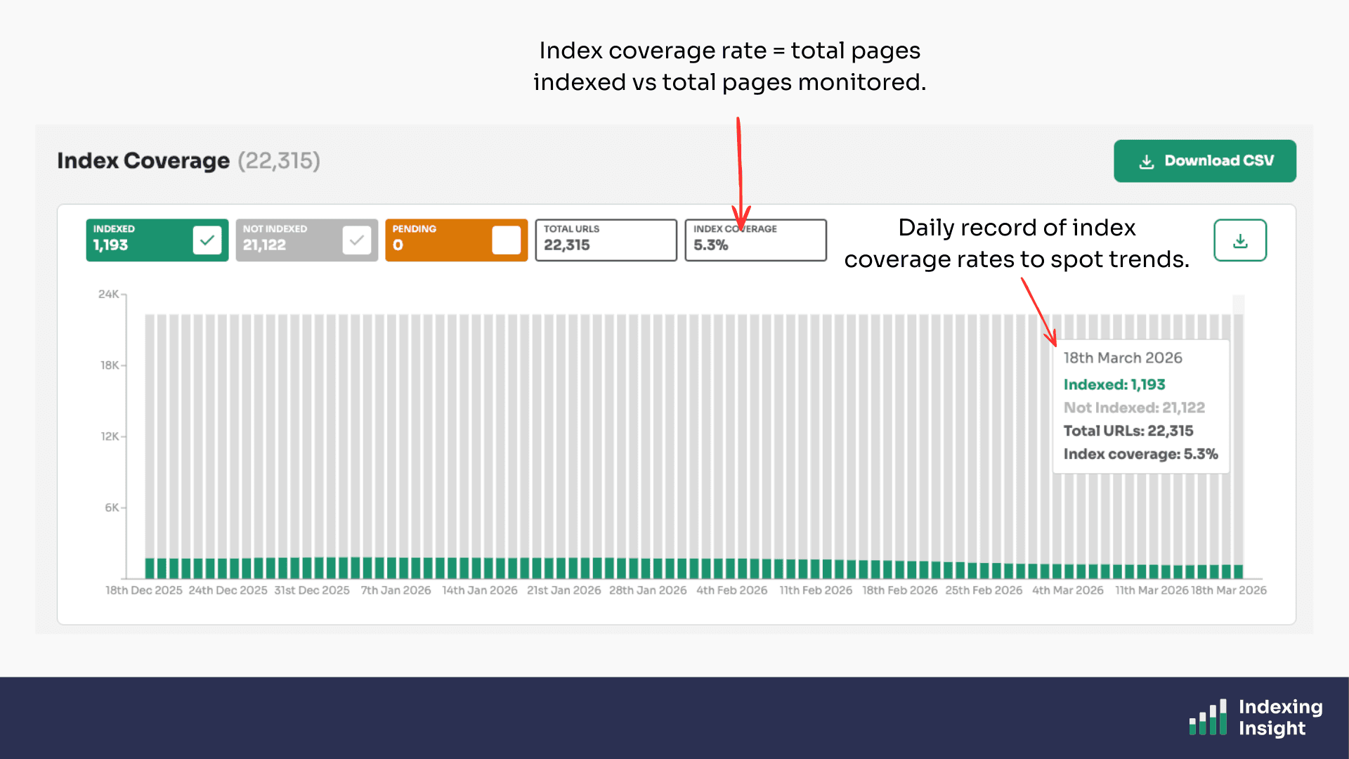 Image 18 from the document