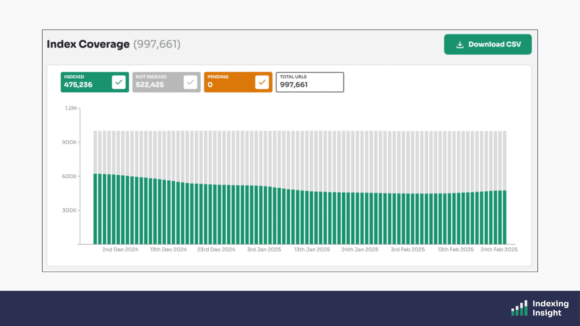 Image 3 from the document