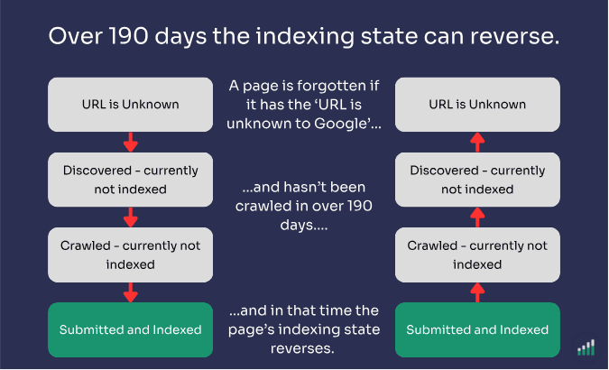 Image 28 from the document