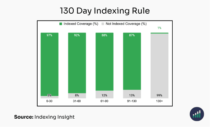 Image 32 from the document